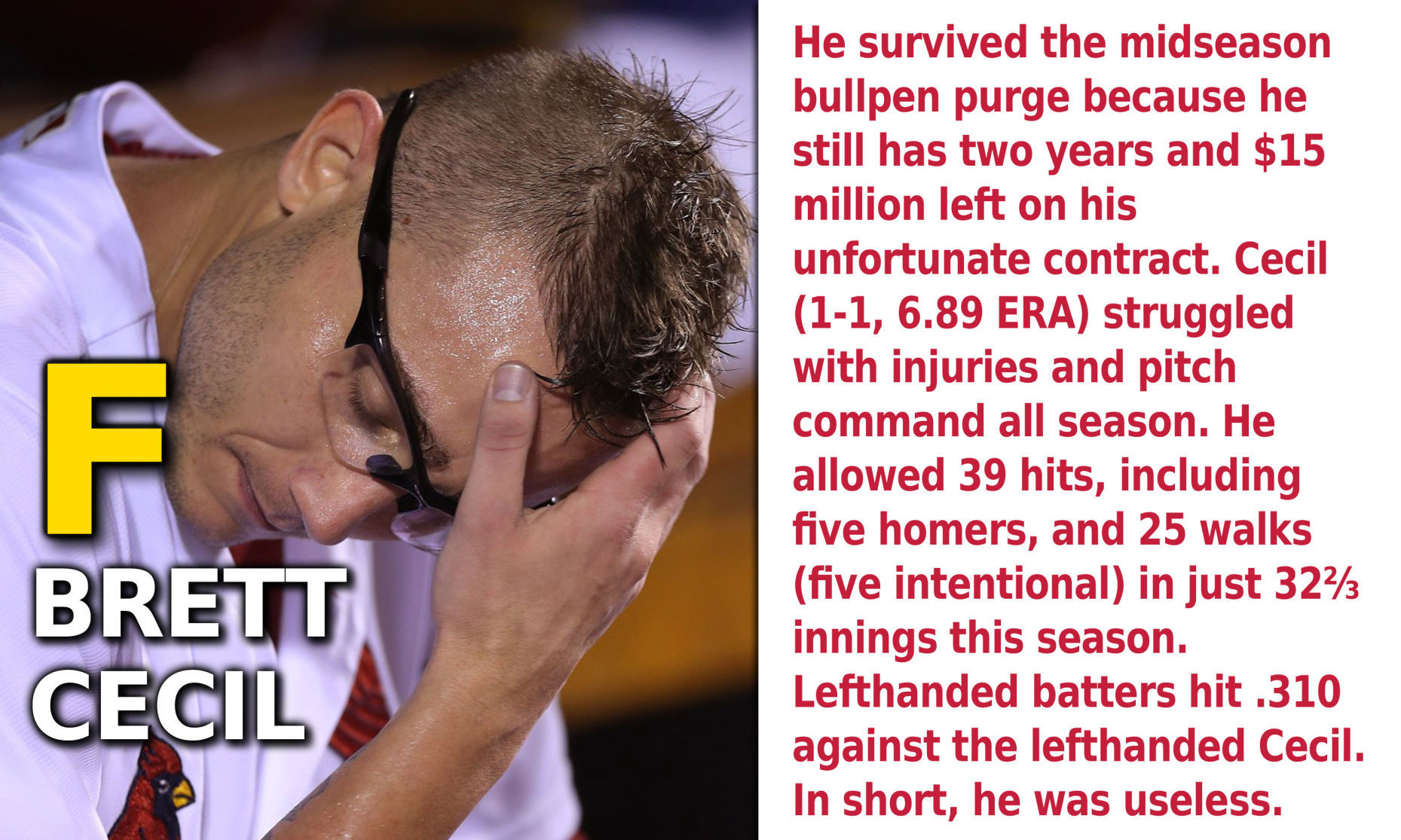 Brett Cecil